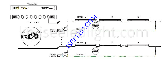 Magic LED Bar Light connection